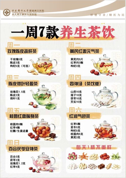 暖身更暖心 两江新区人民医院中医科推出养生茶饮，打造暖心健康服务