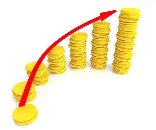 开干洗店与工业用轴承代理销售 利润分析与经营建议